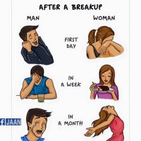 women-vs-man-after-breakup(1).jpg